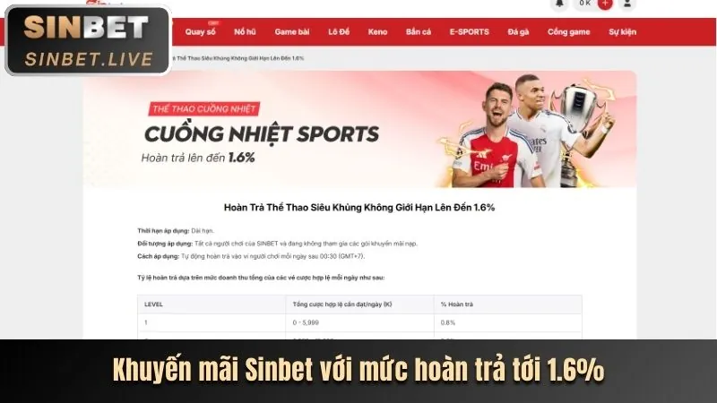 Cá cược các môn khác sao79
